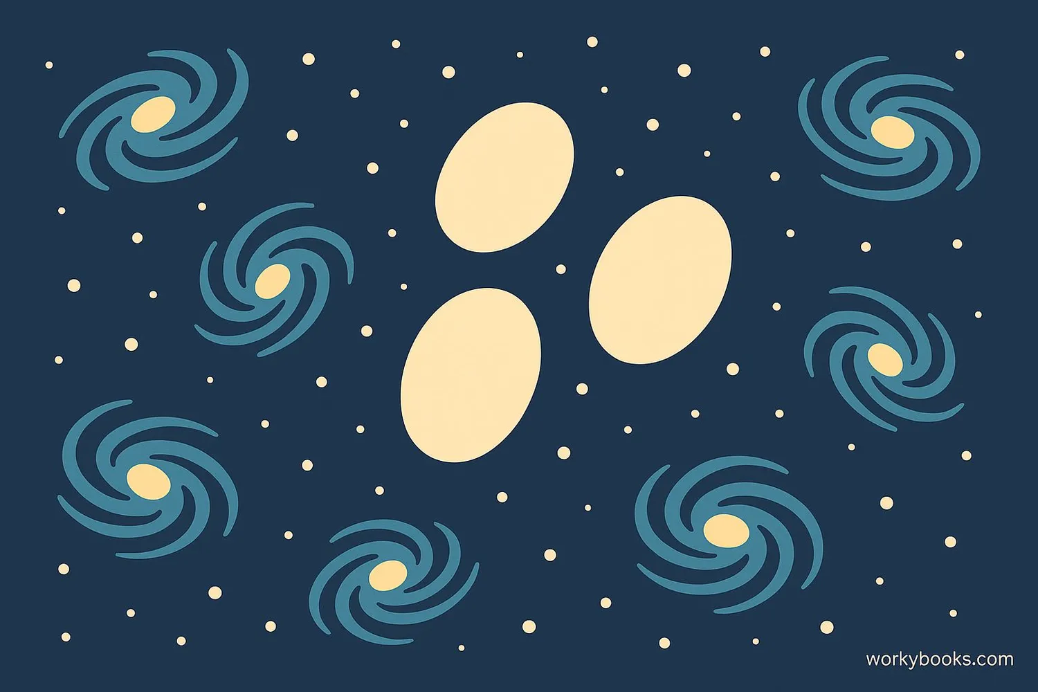 Illustration showing elliptical galaxies