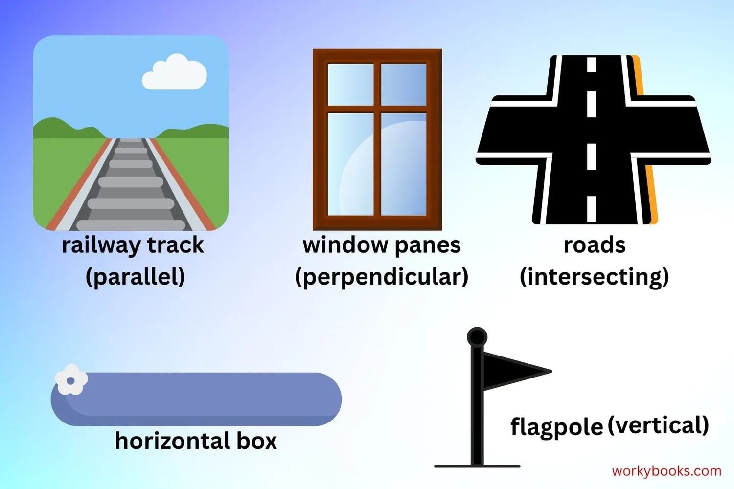 Real-world examples of different line types
