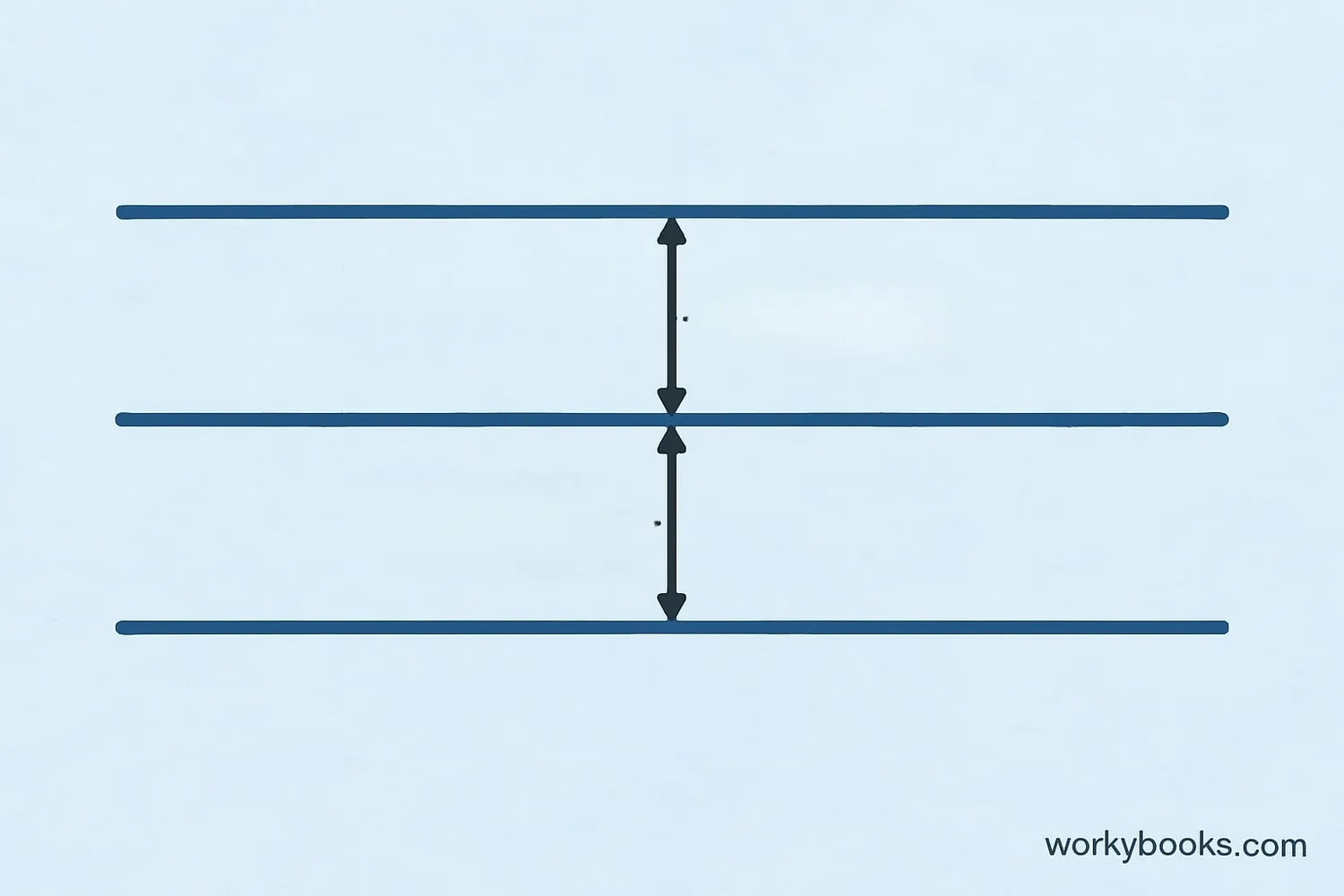 Properties that define parallel lines