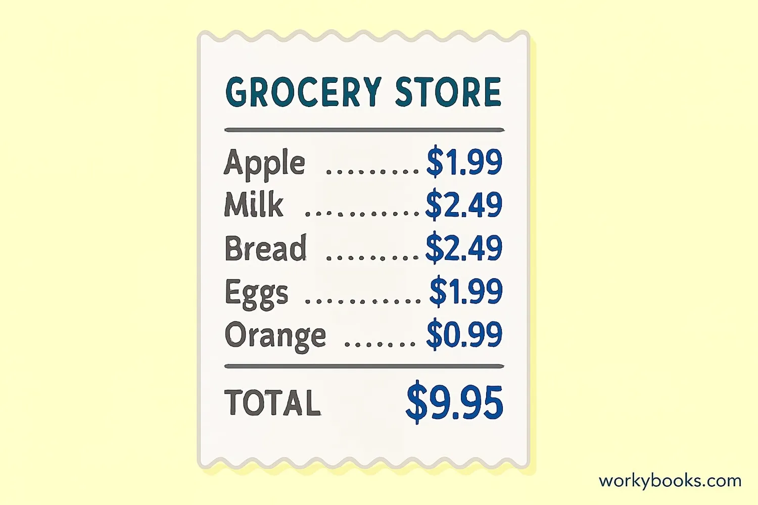 Grocery store receipt showing item prices being added with decimals