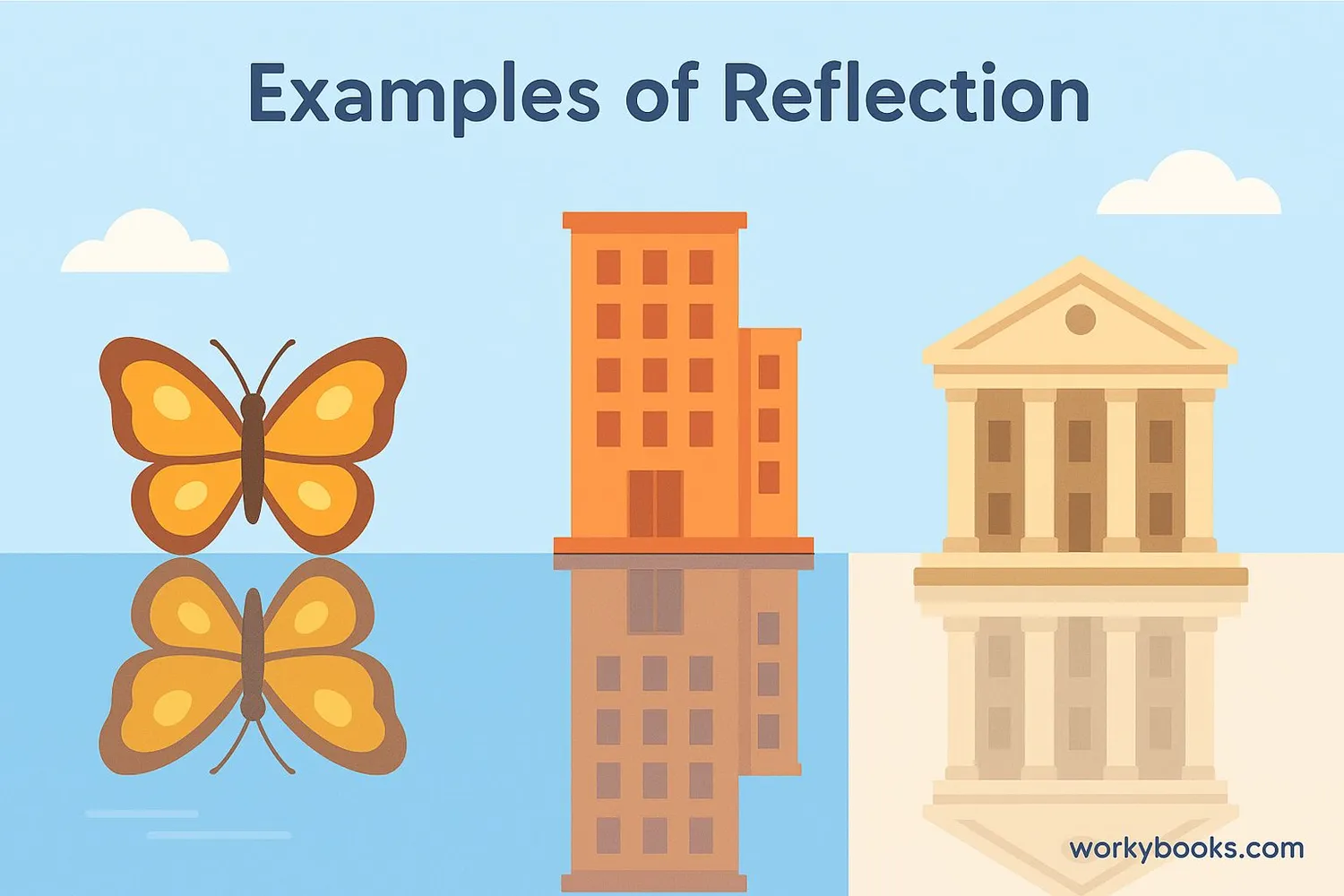 Everyday examples of reflection