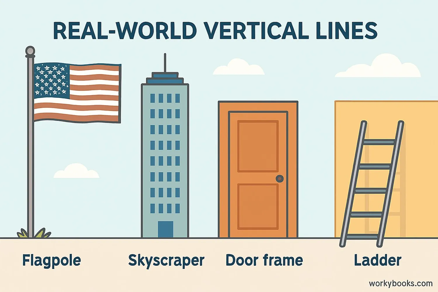 Everyday examples of vertical lines