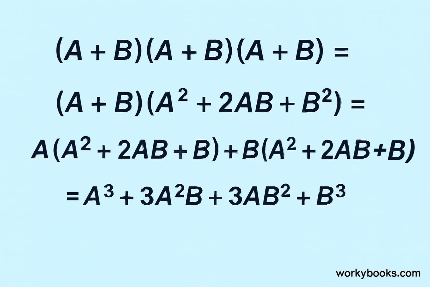 Step-by-step derivation of (A+B)^3 formula