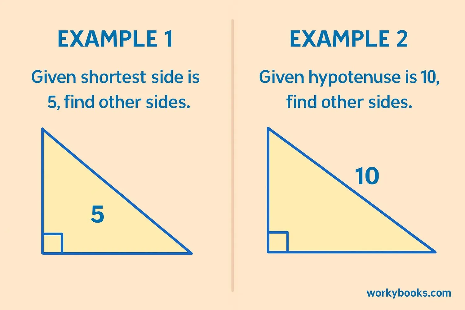 Two example problems: 1. Given shortest side is 5, find other sides. 2. Given hypotenuse is 10, find other sides.