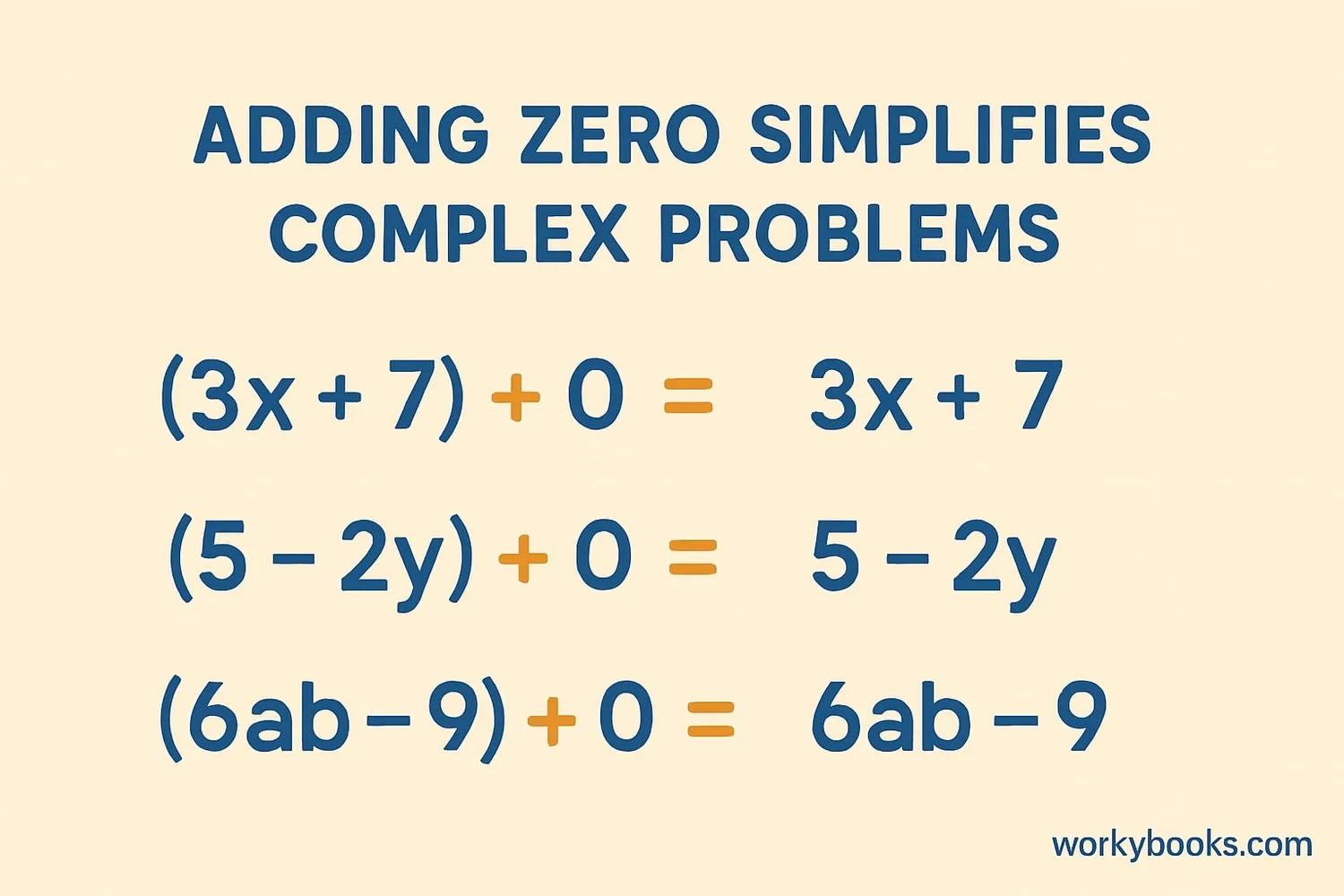Math equations showing how adding zero simplifies complex problems