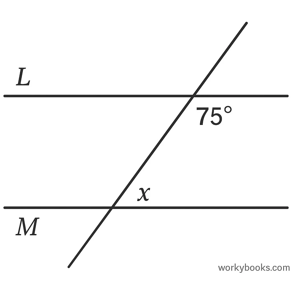 Geometry problem with parallel lines