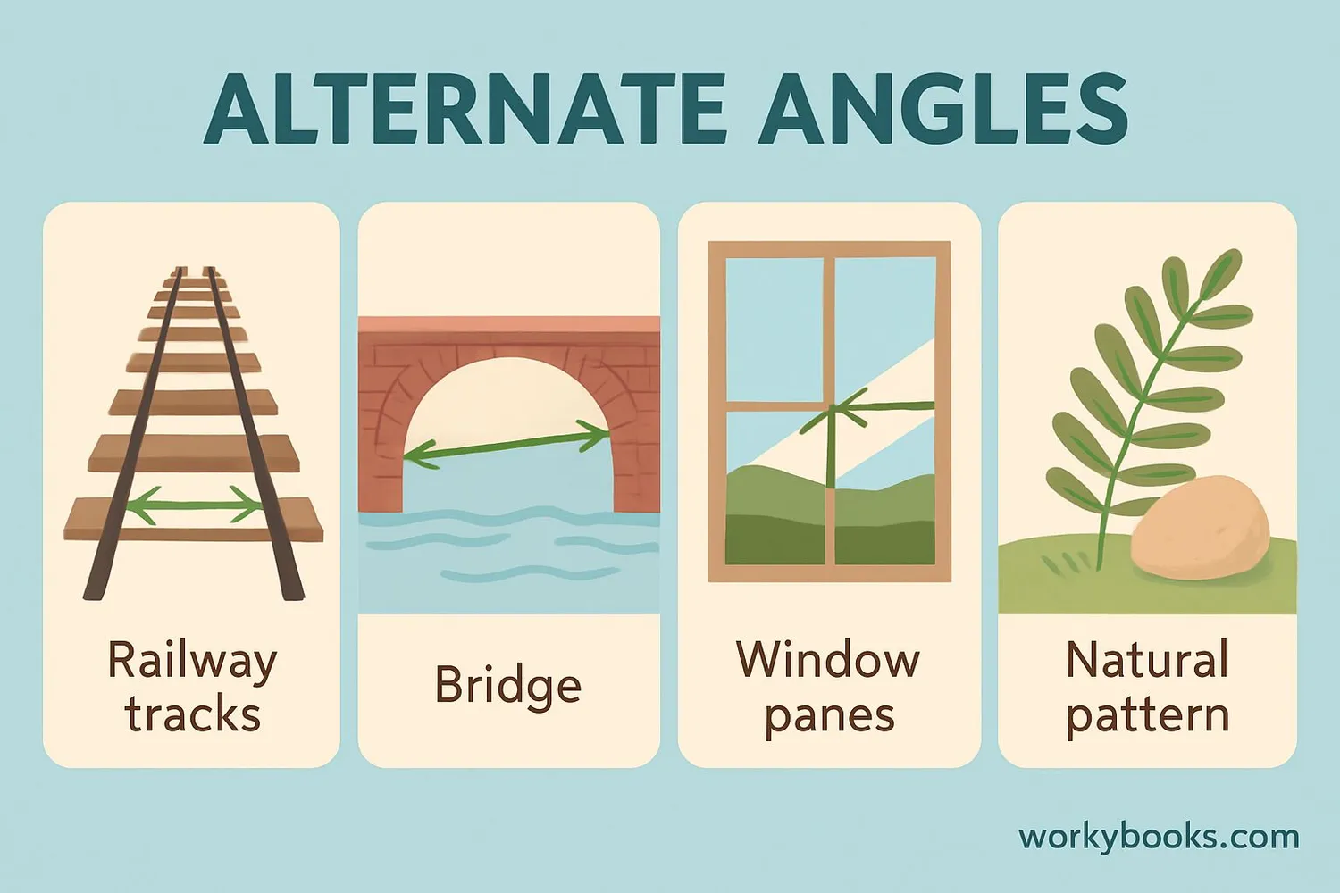 Examples of alternate angles in architecture, bridges, and nature