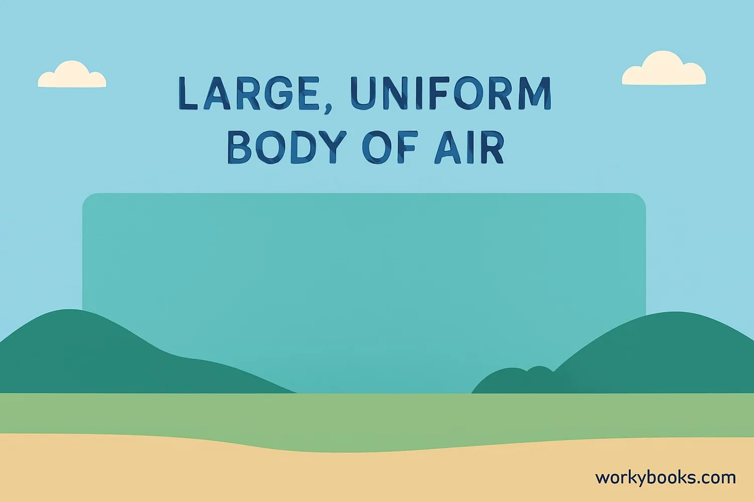 Visual representation of a large body of air with uniform temperature and humidity