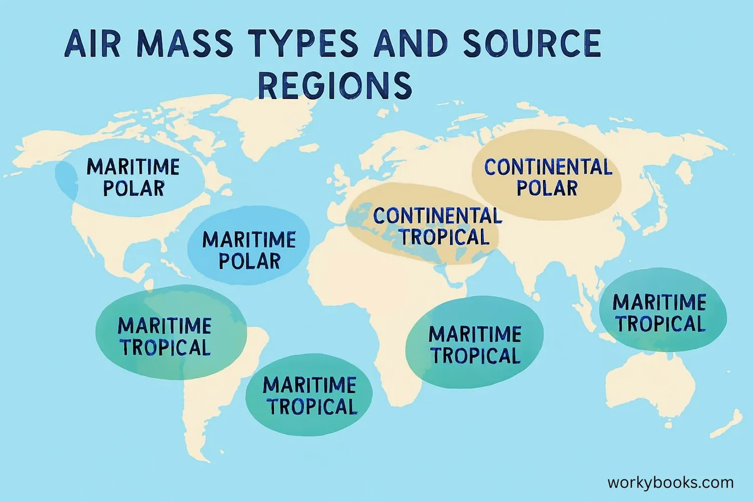 World map showing different air mass types and their source regions