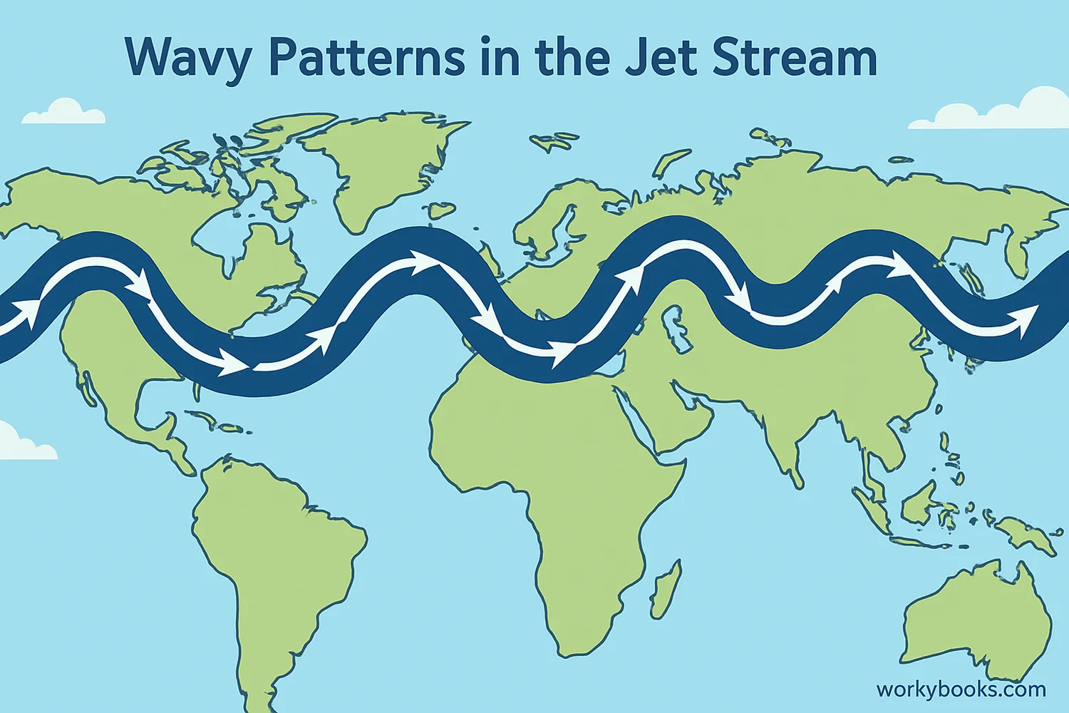 Visualization of jet stream waves and oscillations