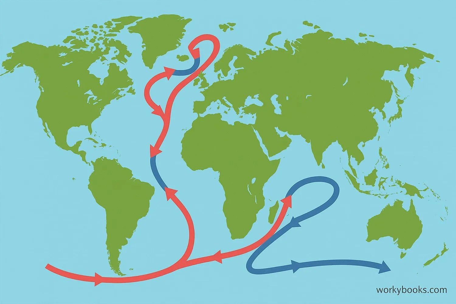 Visual representation of the global ocean conveyor belt