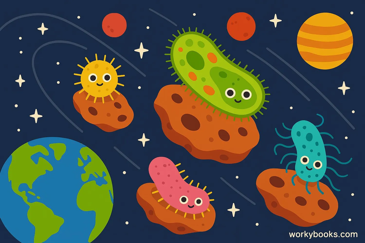 Visual representation of microorganisms