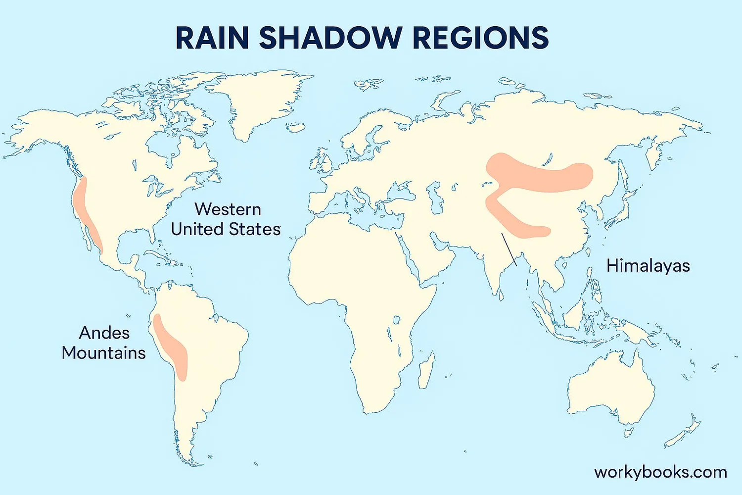 World map showing major rain shadow regions