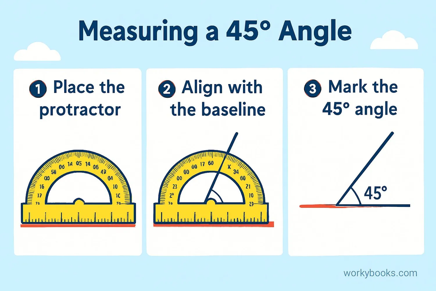 Step-by-step guide to measuring an angle with a protractor