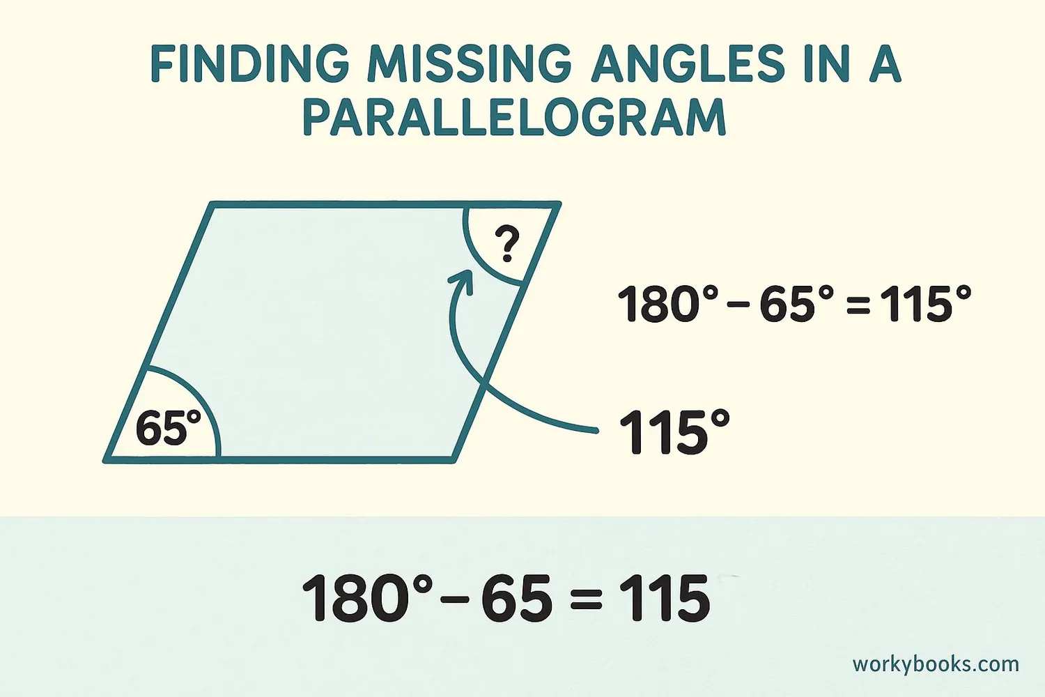 Step-by-step example of finding missing angles when one angle is known