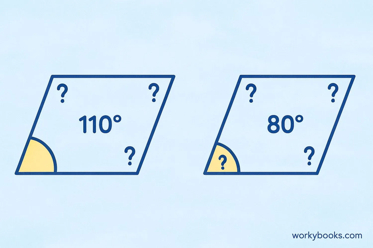 Two examples of parallelograms with different angle measurements to solve