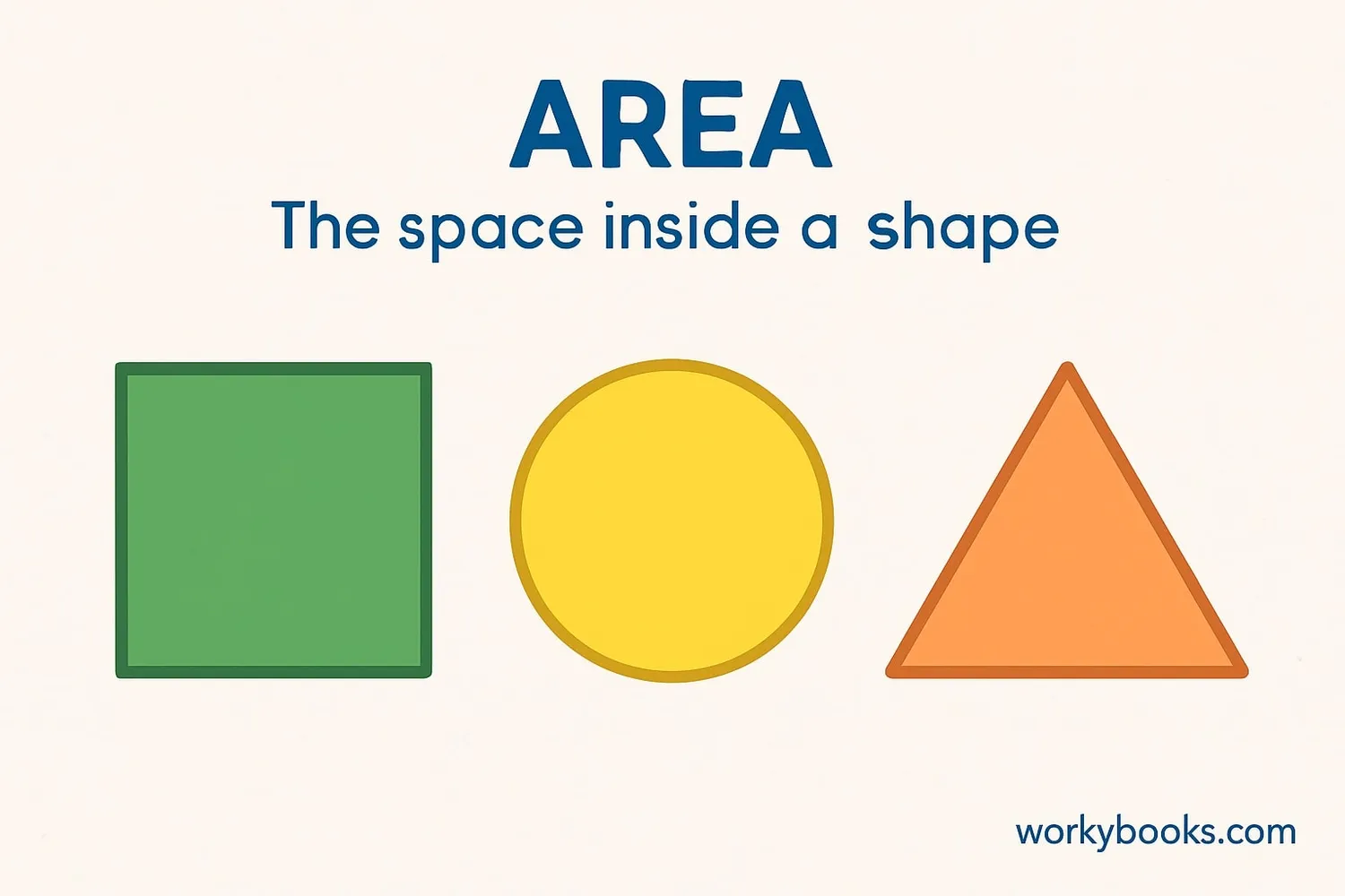 Area is the amount of space inside a shape