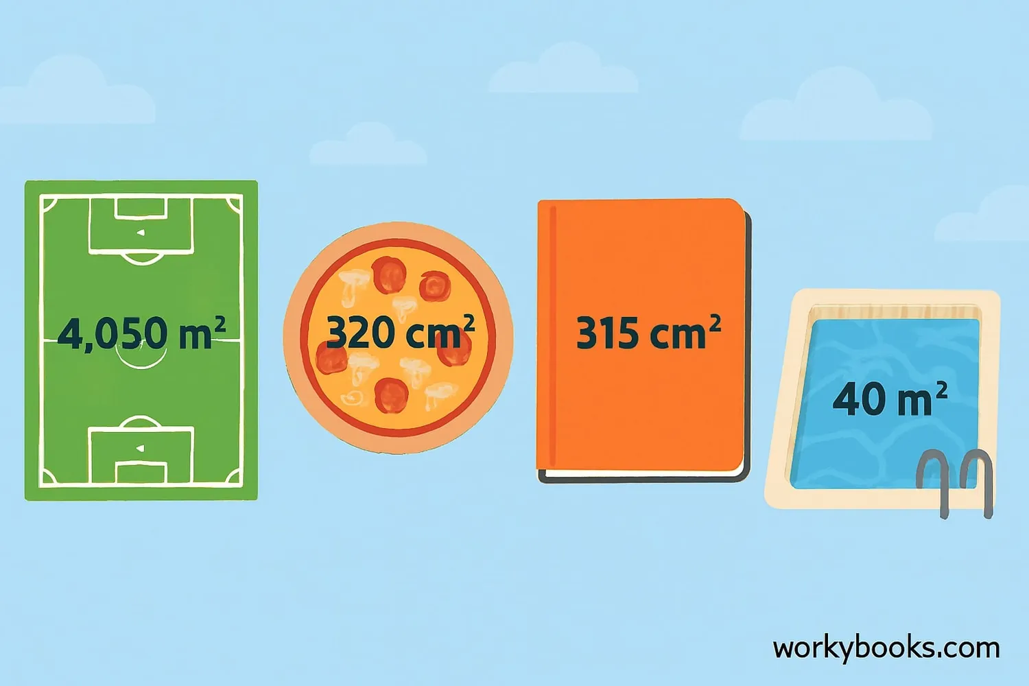 Area in everyday life