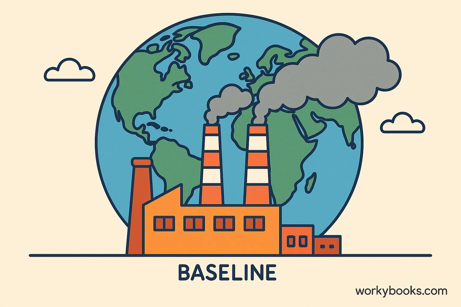 Visual representation of baseline emissions measurement