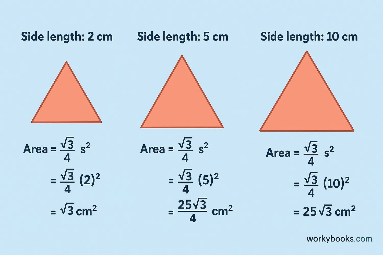 Examples of equilateral triangles