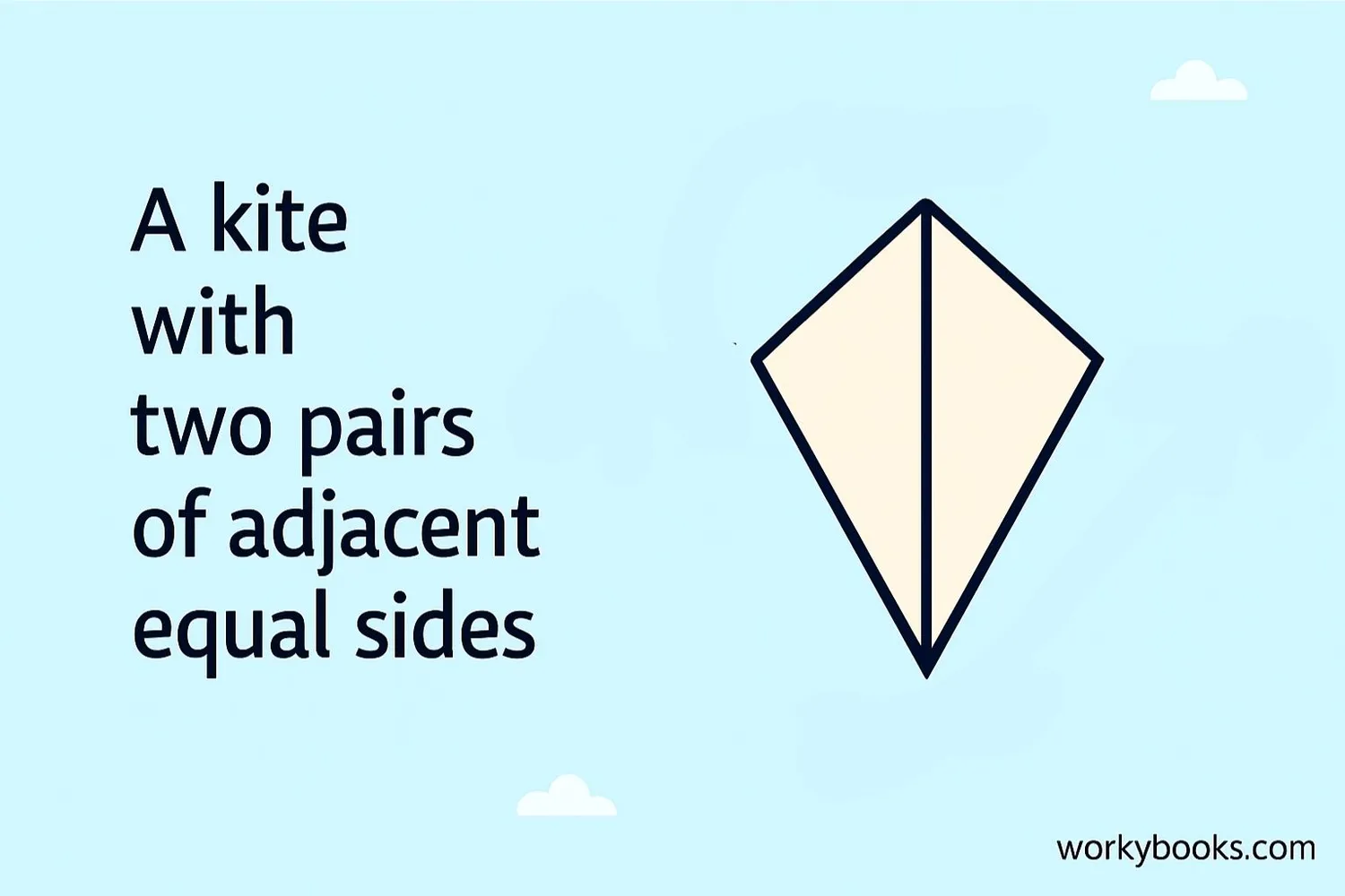 A kite shape with two pairs of adjacent equal sides
