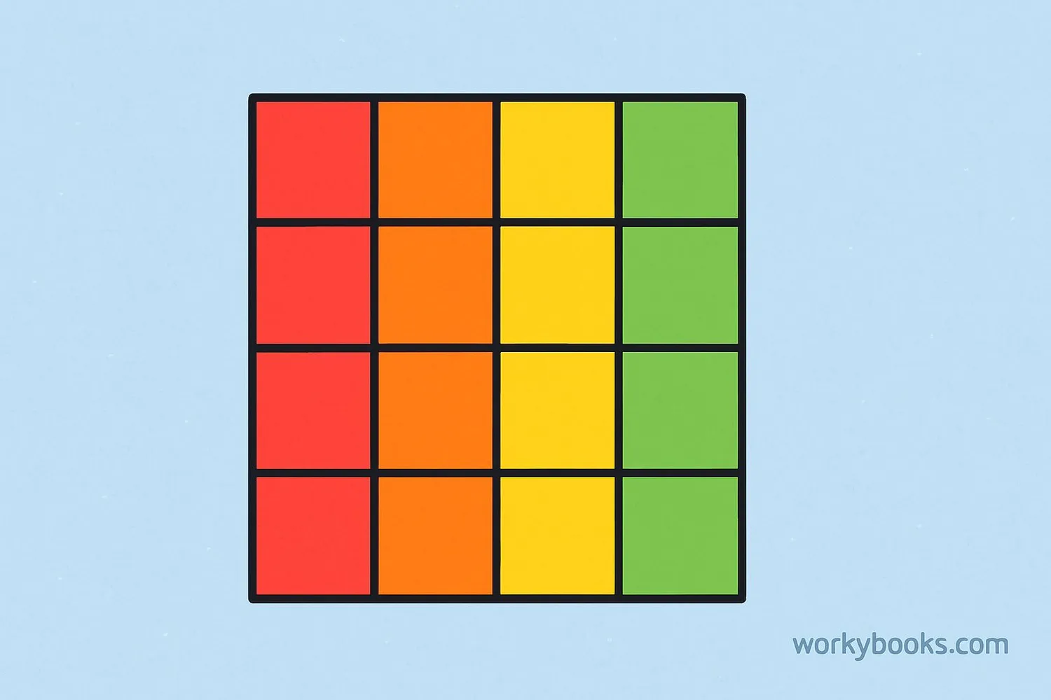 Visual representation of area as space inside a square