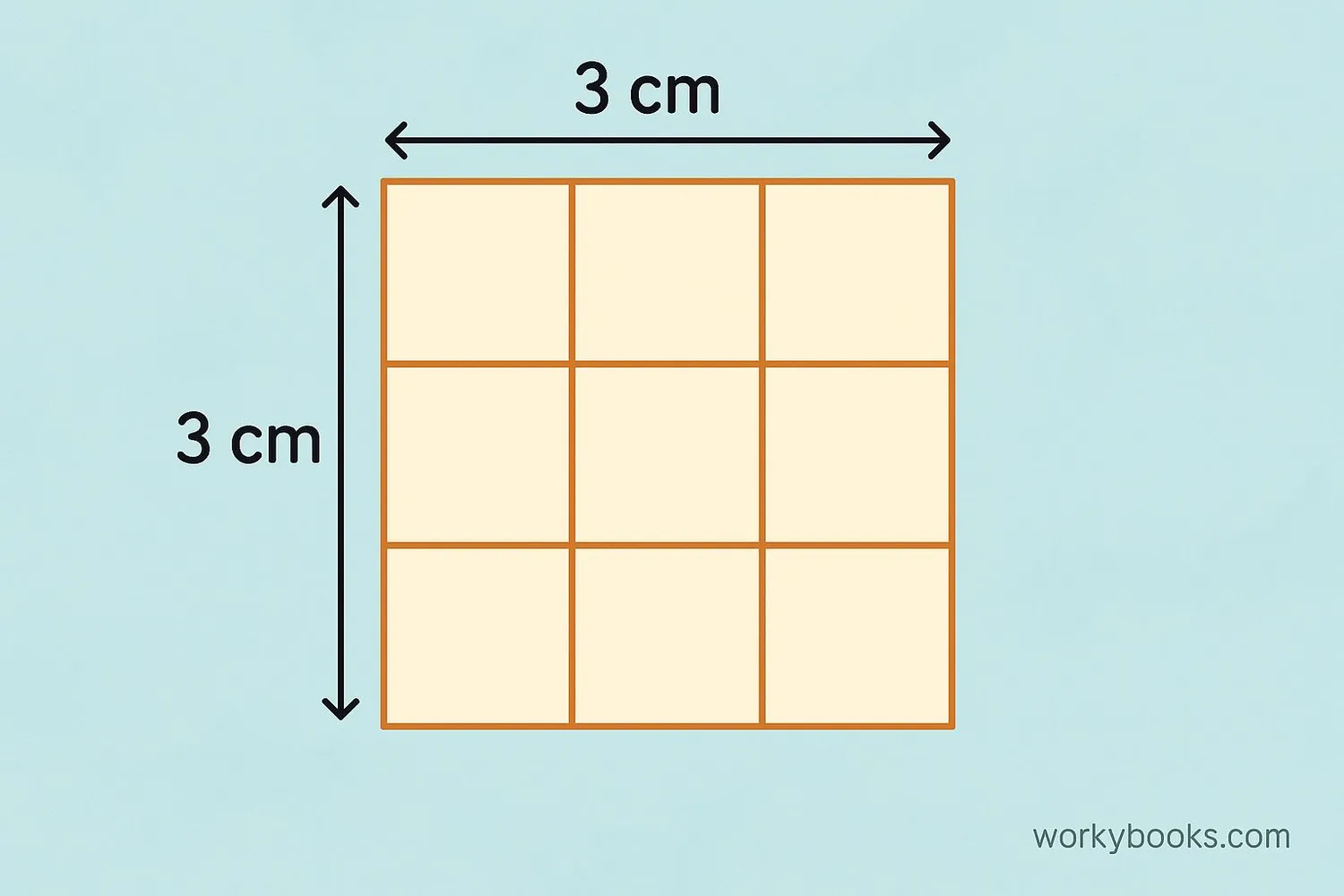 Step-by-step visual guide showing area calculation