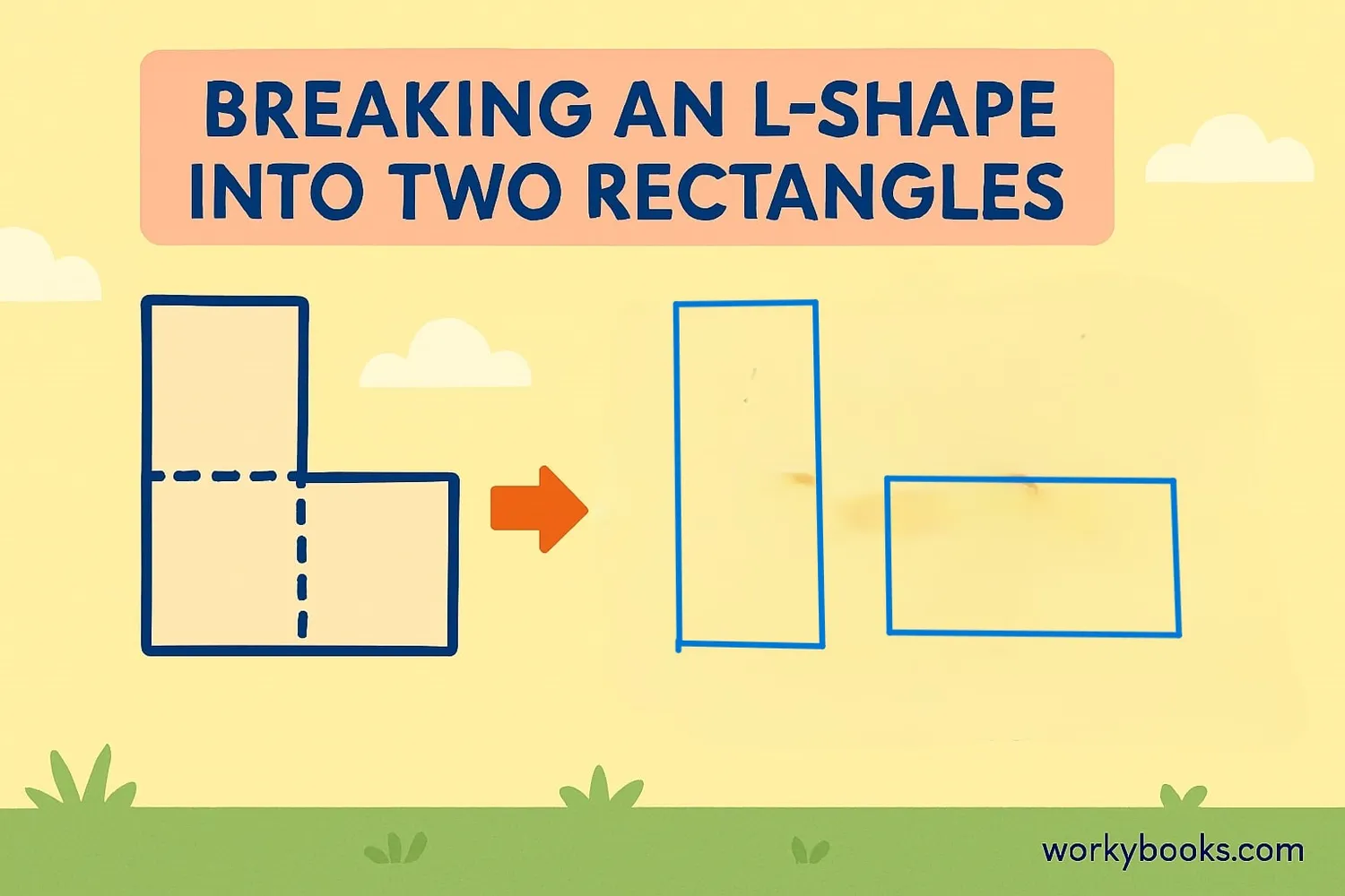 Visual steps showing how to break an L-shape into two rectangles and calculate their areas separately