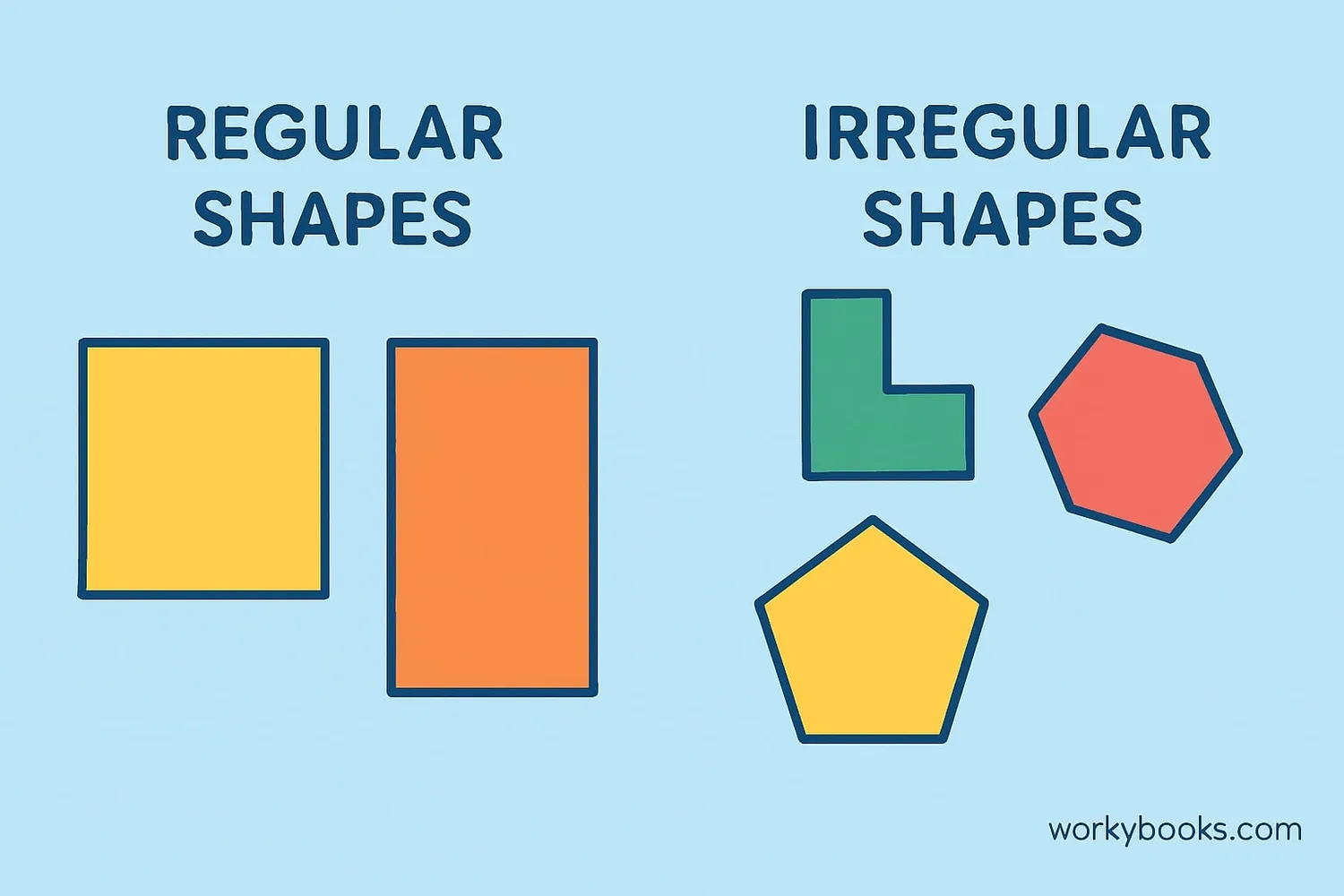 Regular shapes like squares and rectangles contrasted with irregular shapes like L-shapes and polygons