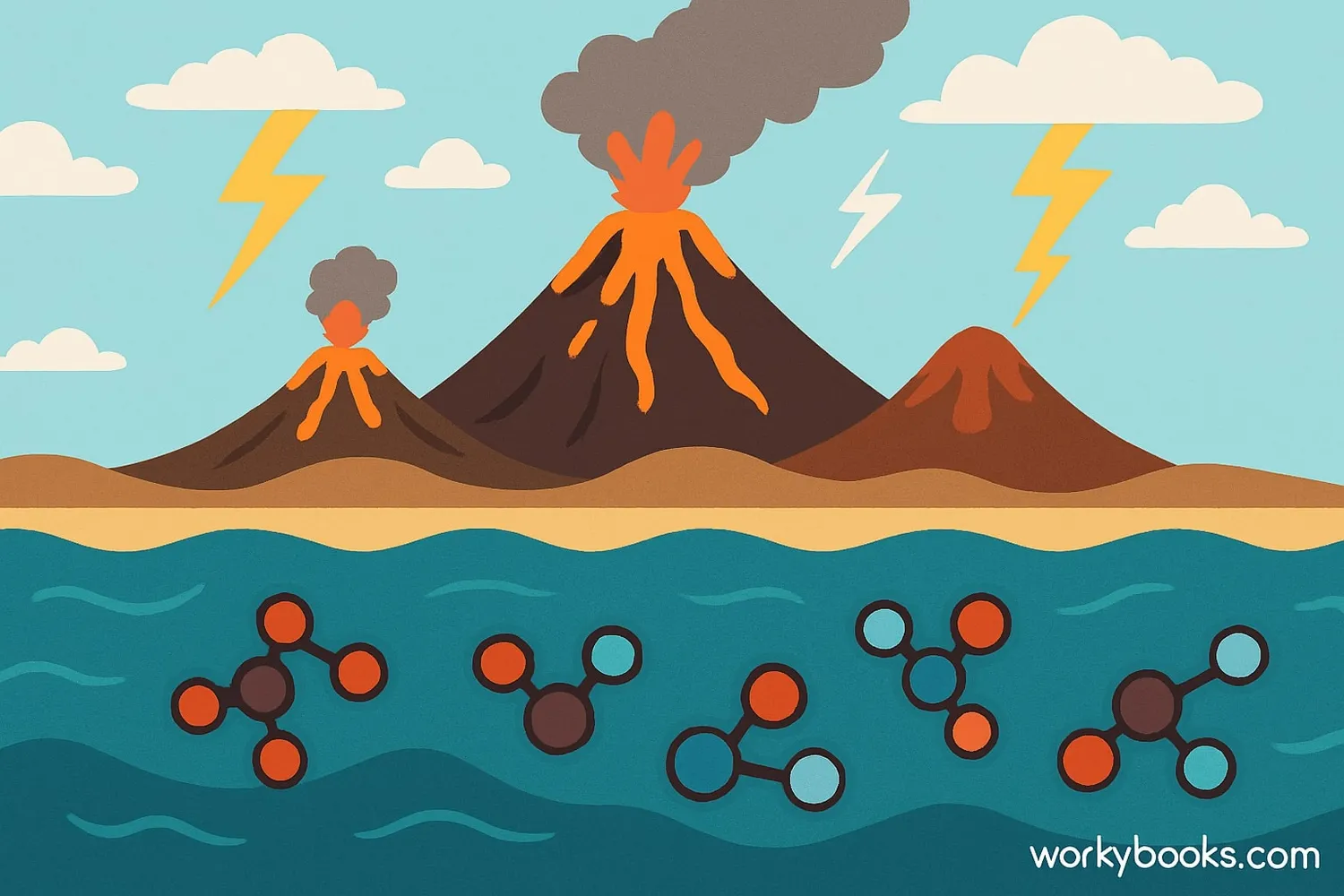 Early Earth environment where life may have begun