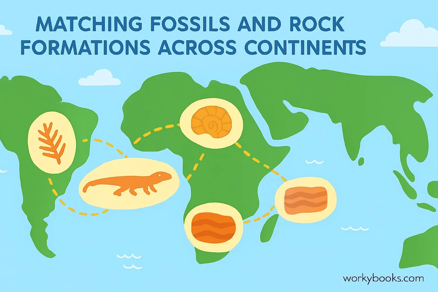 Evidence of continental drift across continents
