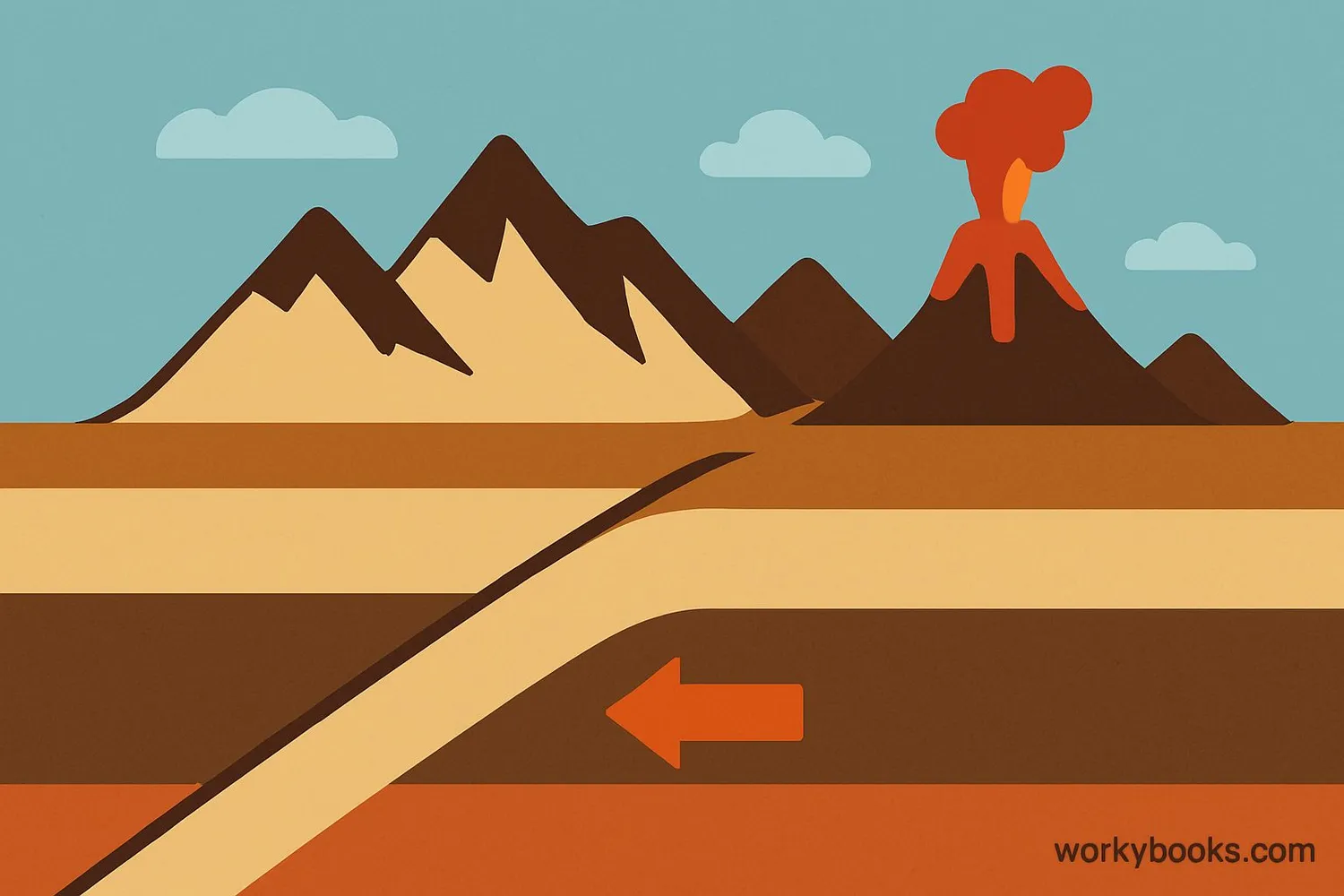 Visual representation of tectonic plates converging