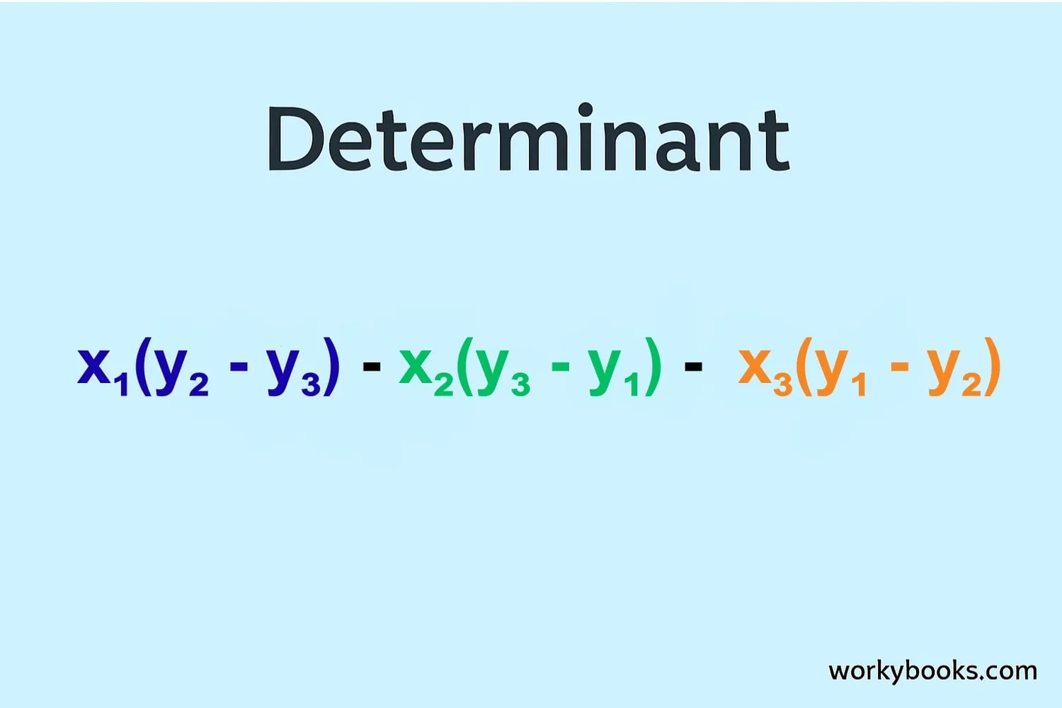 Visual representation of the determinant formula with color-coded steps