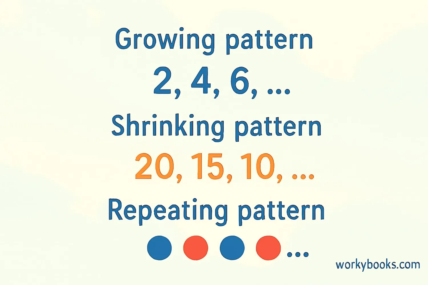 Different types of number patterns