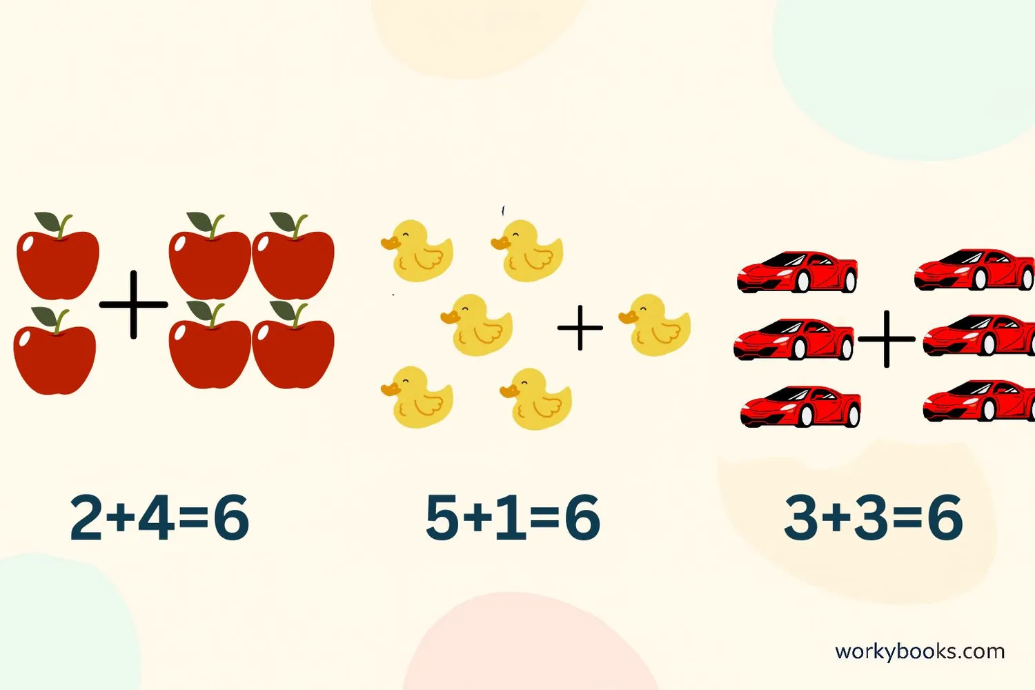Multiple examples showing associative property in action