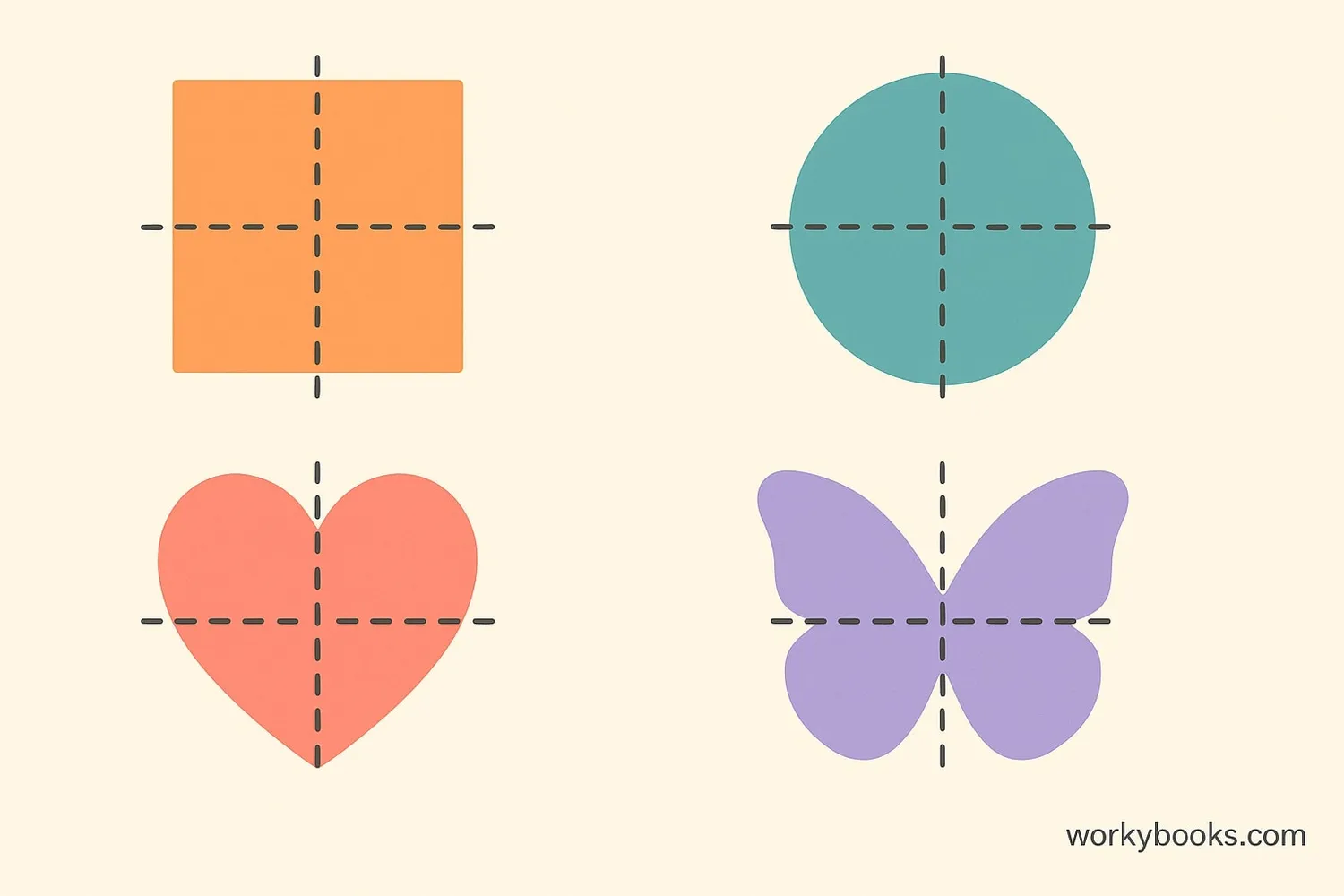 Various symmetrical shapes (square, circle, heart, butterfly) with dashed lines showing their axes of symmetry