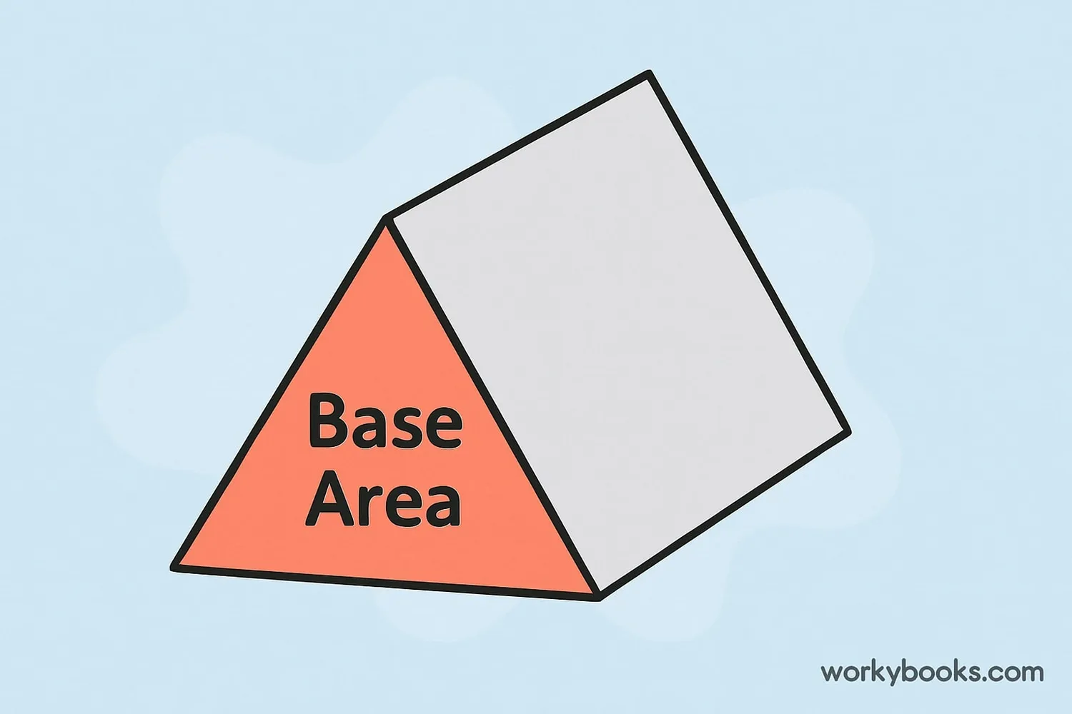 3D illustration of a triangular prism with the triangular base highlighted in blue and labeled as the base area