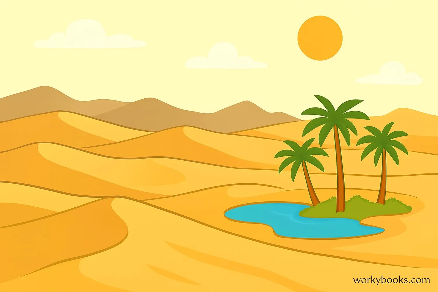 Arabian desert landscape with sand dunes and oasis