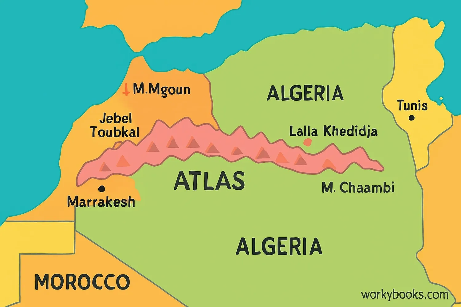 Map of the Atlas Mountains across North Africa
