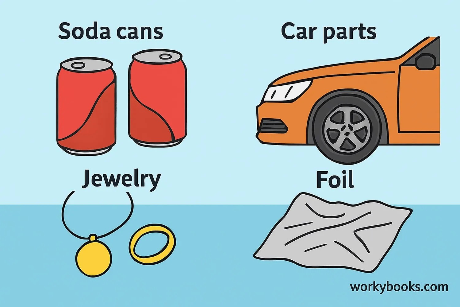 Everyday objects made from malleable materials
