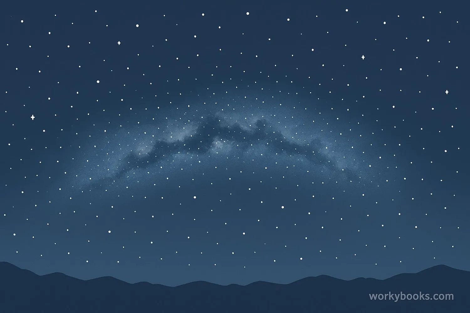 Wide view of the Milky Way stretching across the night sky