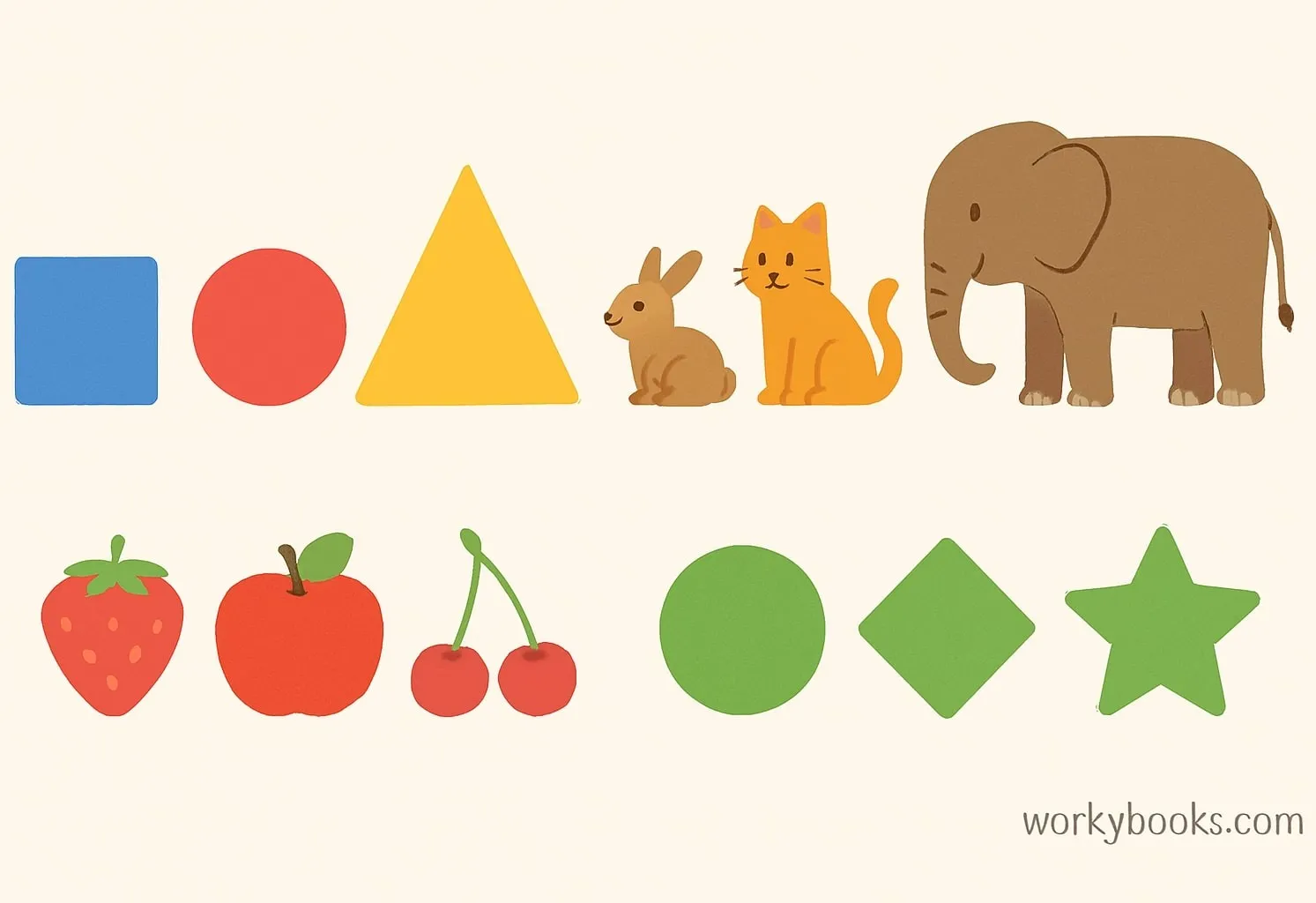 Visual representation of classification showing different groups of objects