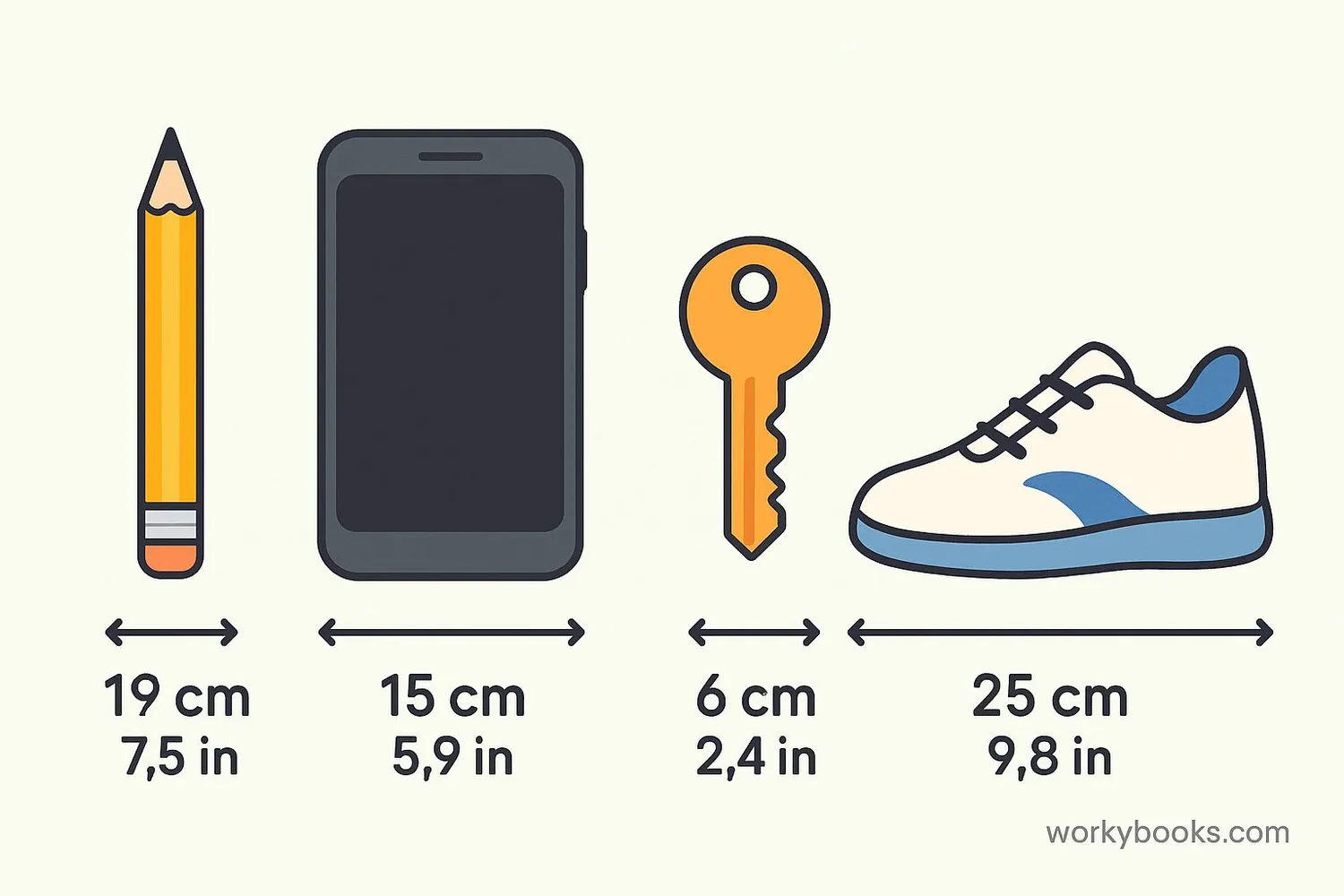 Everyday objects showing length in both centimeters and inches