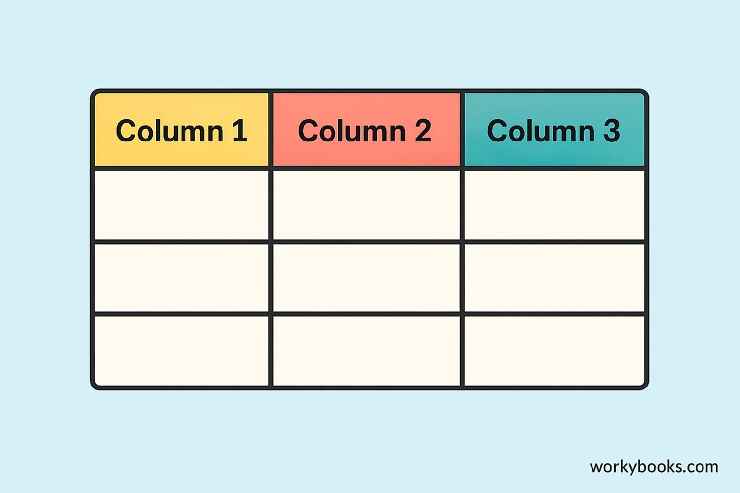 Examples of columns in different math contexts