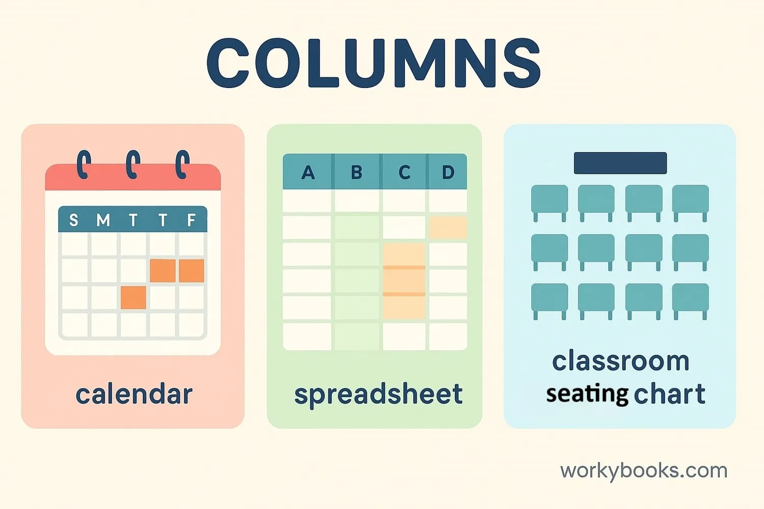 Columns in daily life