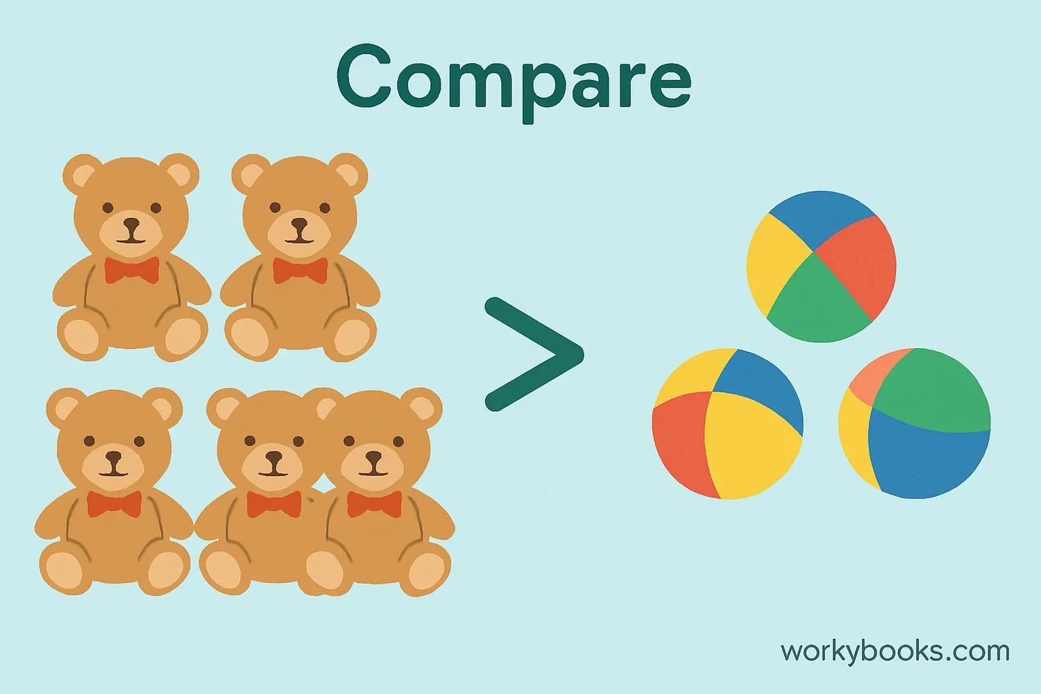 Placeholder for comparing quantities image