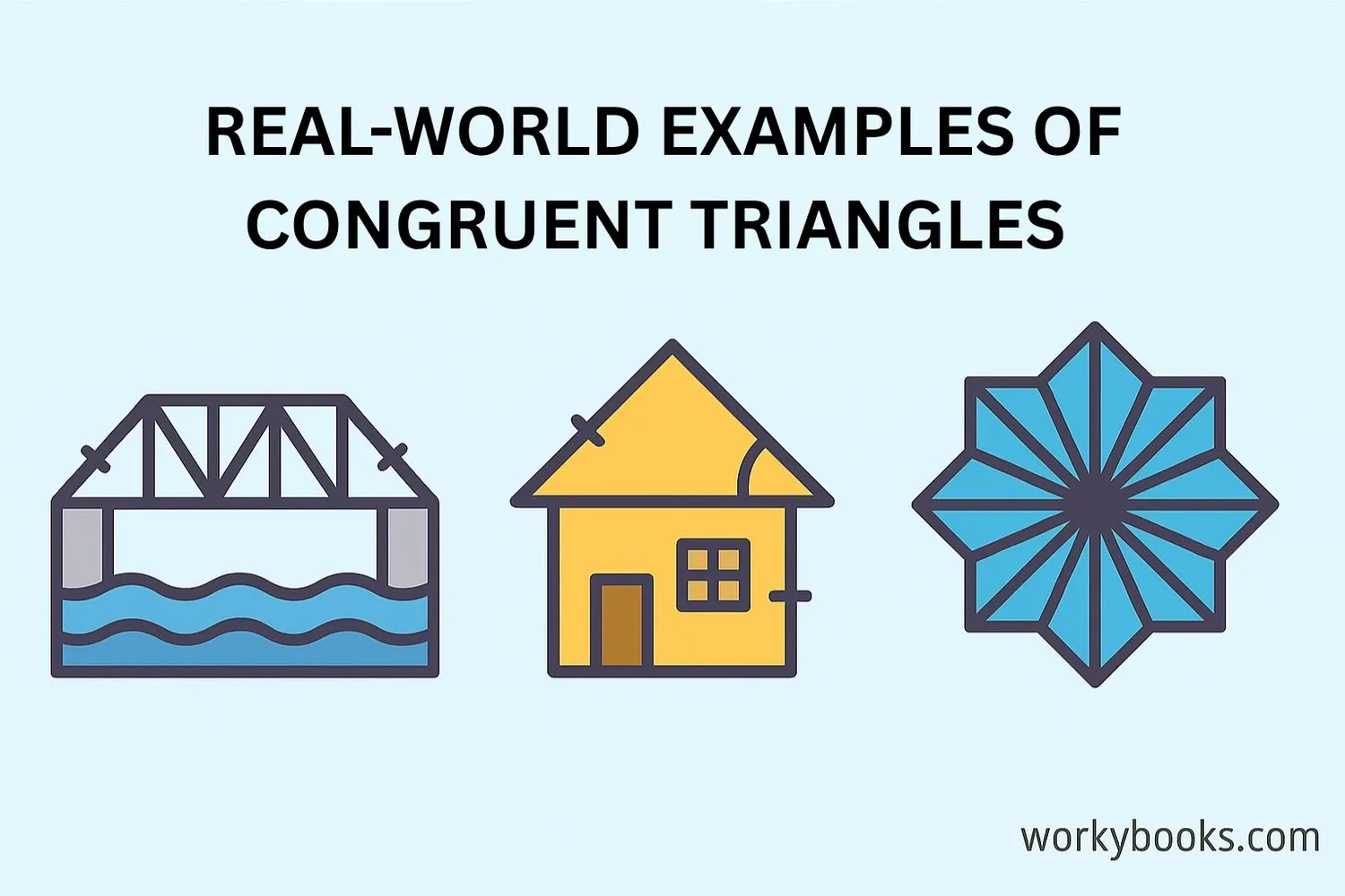 Real-world examples of congruent triangles