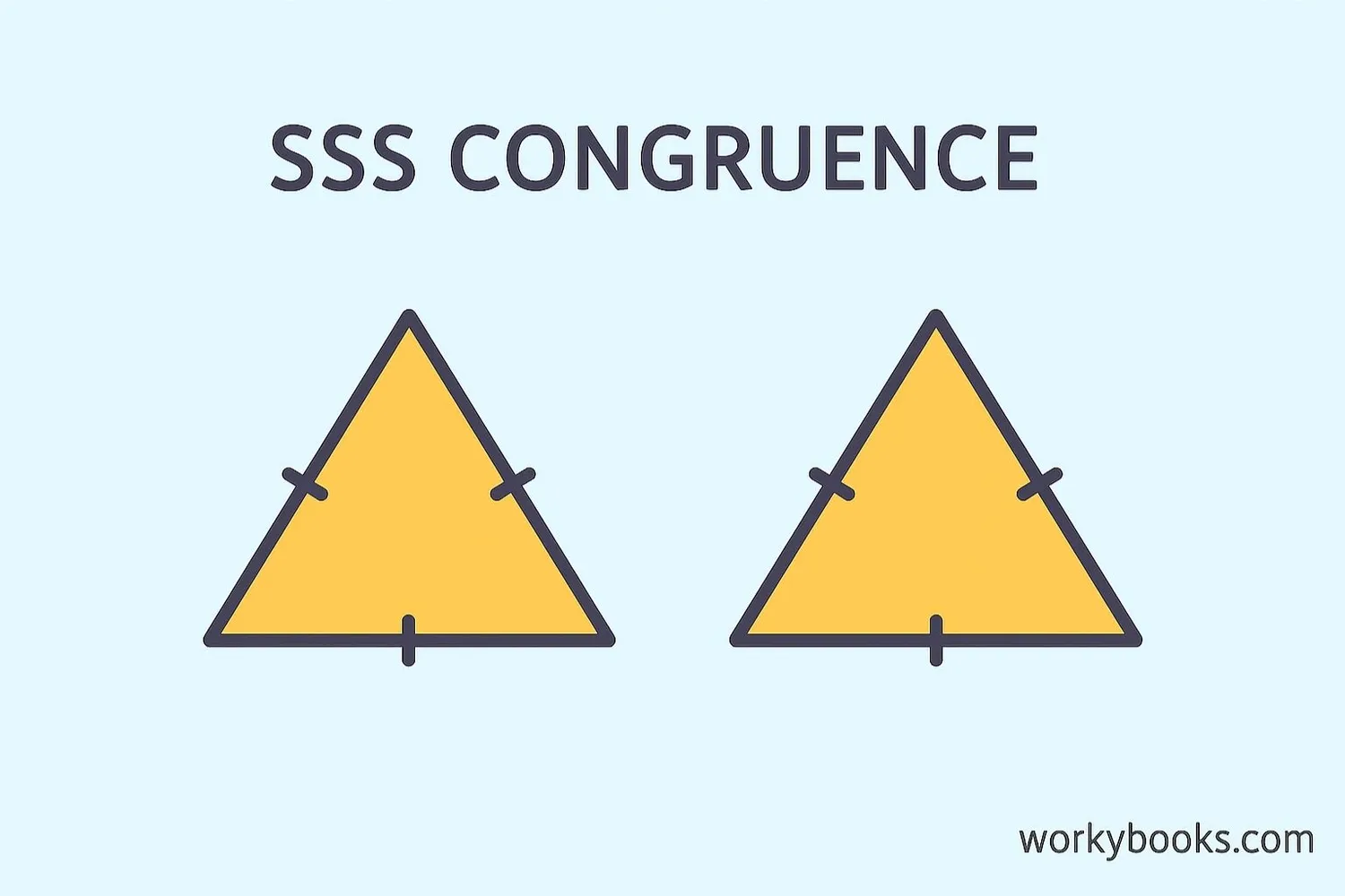 Congruent triangles with matching sides