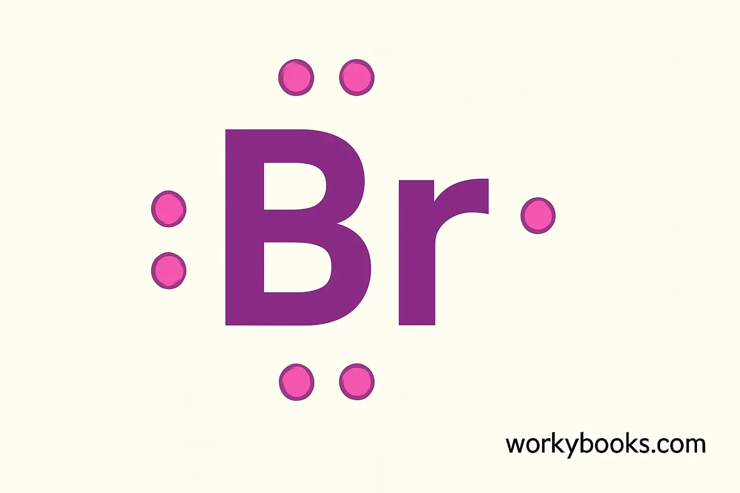Lewis dot structure for bromine