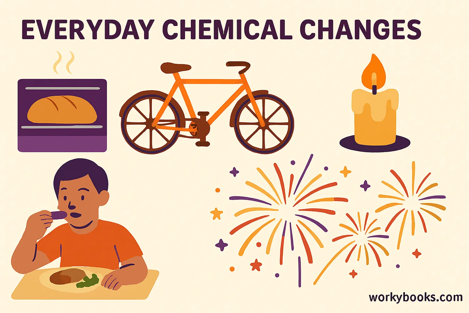 Common chemical changes in daily life